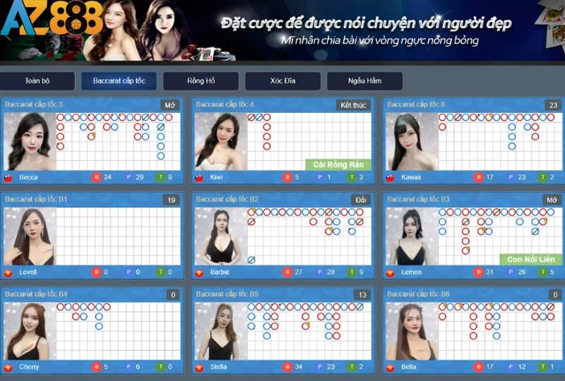 Mẹo chơi bài baccarat online hiệu quả